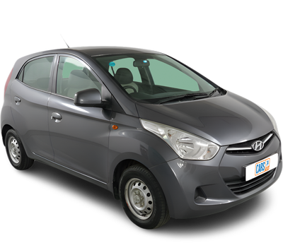 2016 Hyundai Eon - Hatchback - Petrol - Manual - ₹1.92 lakh